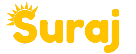 wikicareer